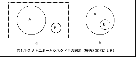 }1.1-2[ɂ}]