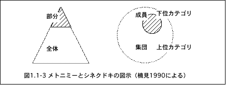 }1.1-3[팩ɂ}]