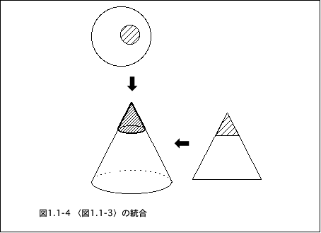 }1.1-4[}R̓]